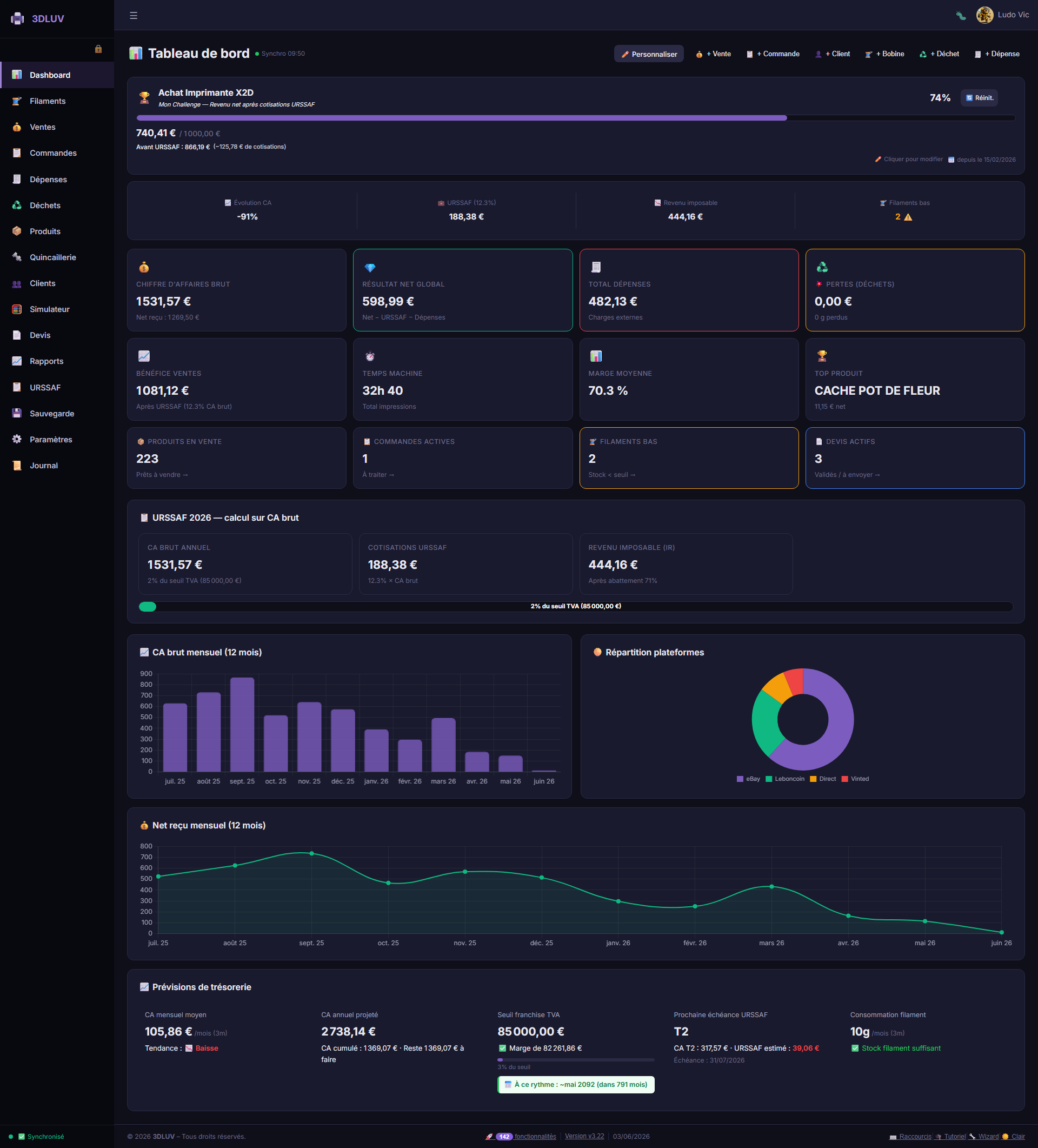 Dashboard 3DLUV — Tableau de bord avec KPI, graphiques CA mensuel et prévisions trésorerie
